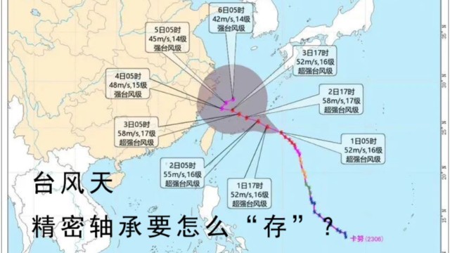 臺風天，精密軸承要怎么“存”？