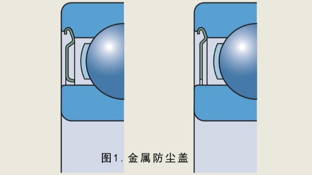 電機(jī)軸承